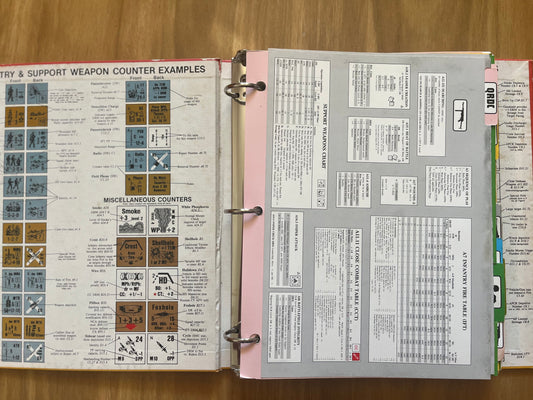 Rules binder and charts, three ring, used