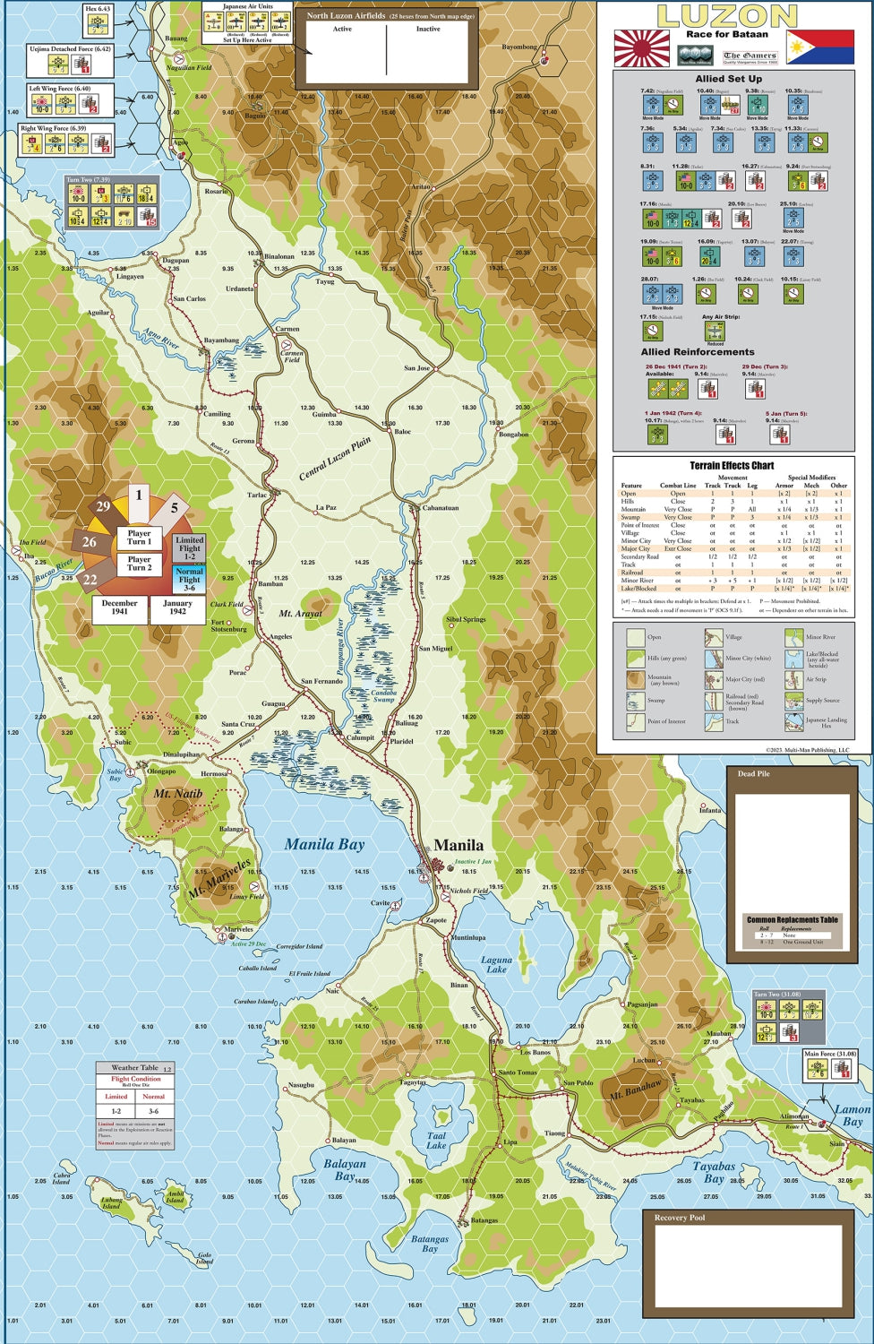 Operational Matters Volume 2 w/Luzon OCS