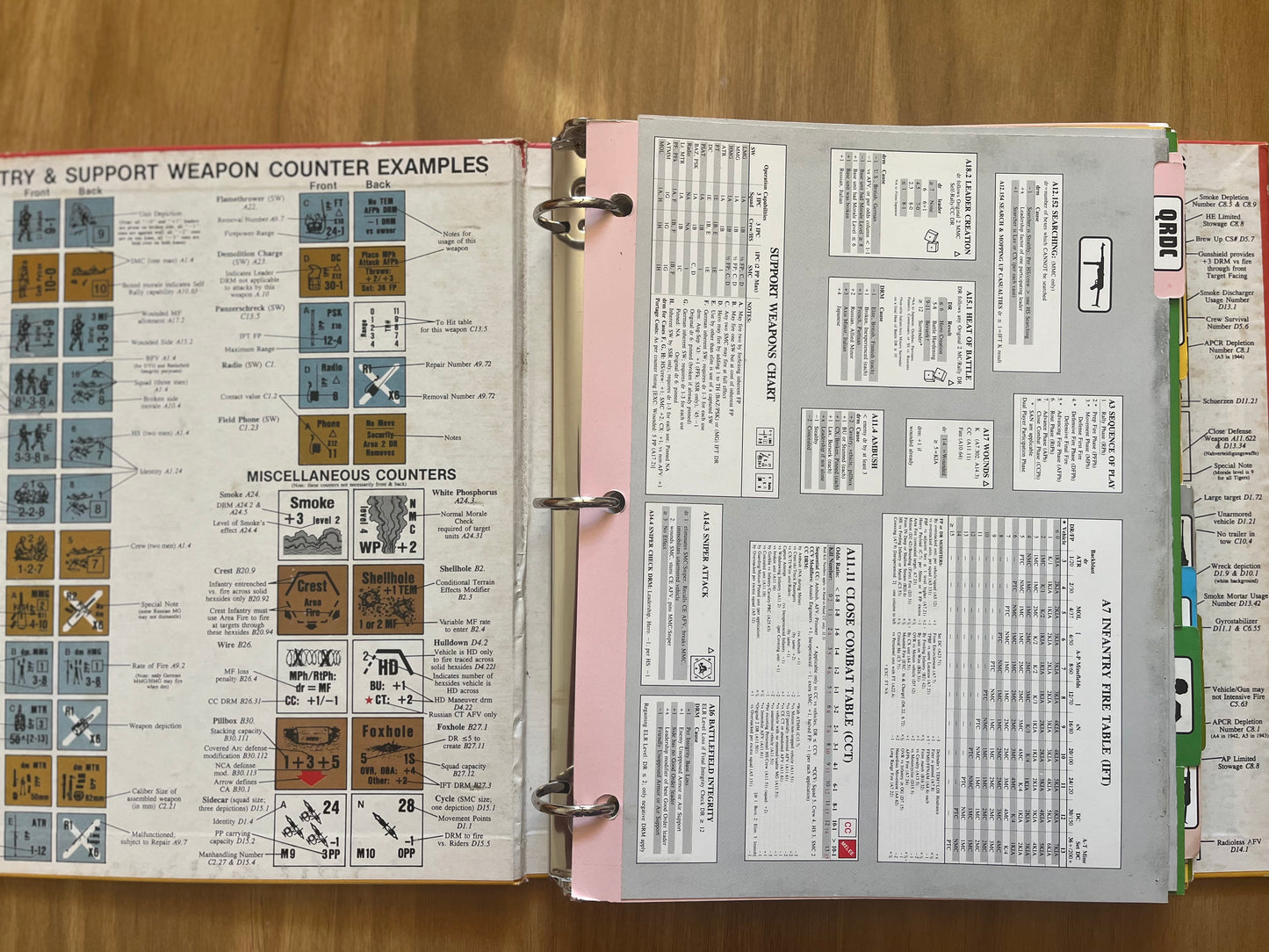 Rules binder and charts, three ring, used