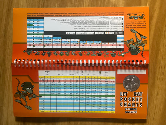 LFT RPC v3 with laminated cover